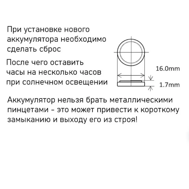 1-10pcs CTL1616F CTL1616 CTL 1 - Renewable Energy Technology 评论和价格