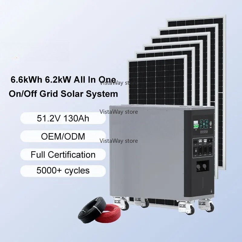 Asgoft 6kWh system container s - Renewable Energy Technology 评论和价格