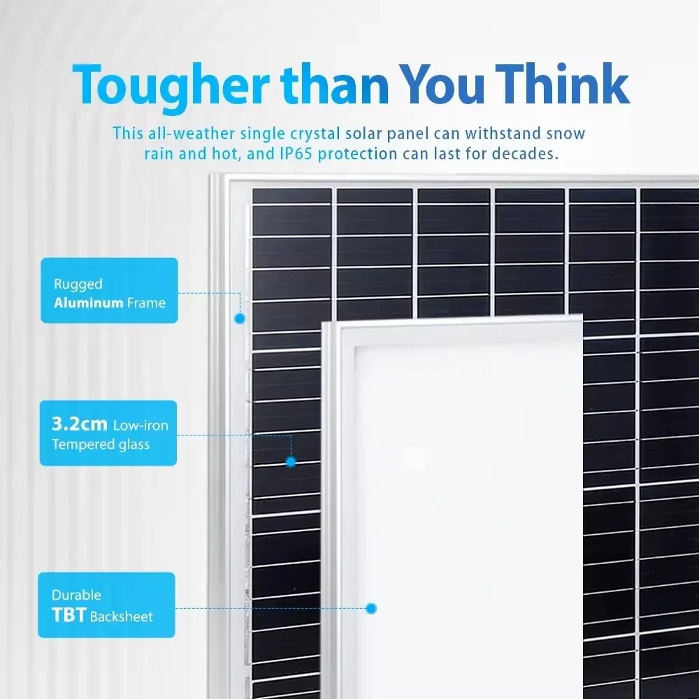 Rscamtom Outdoor IP67 Waterpro - Renewable Energy Use 评论和价格