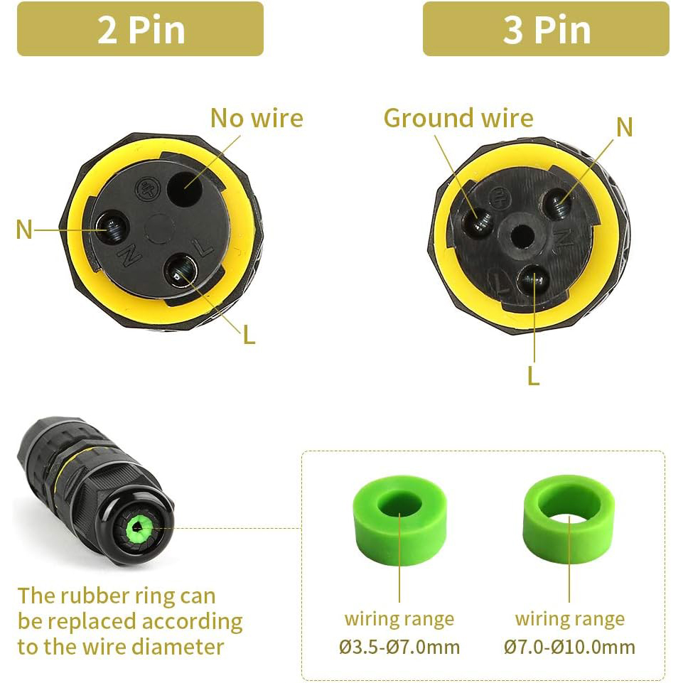 2 Way 2/3Pin IP68 Outdoor Wate - Cable Gland Waterproof 评论和价格