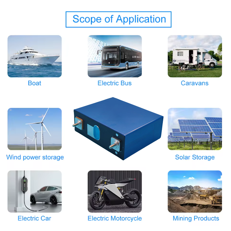 New 3.2V  Capacity 320Ah LiFeP - Renewable Energy Technology 评论和价格