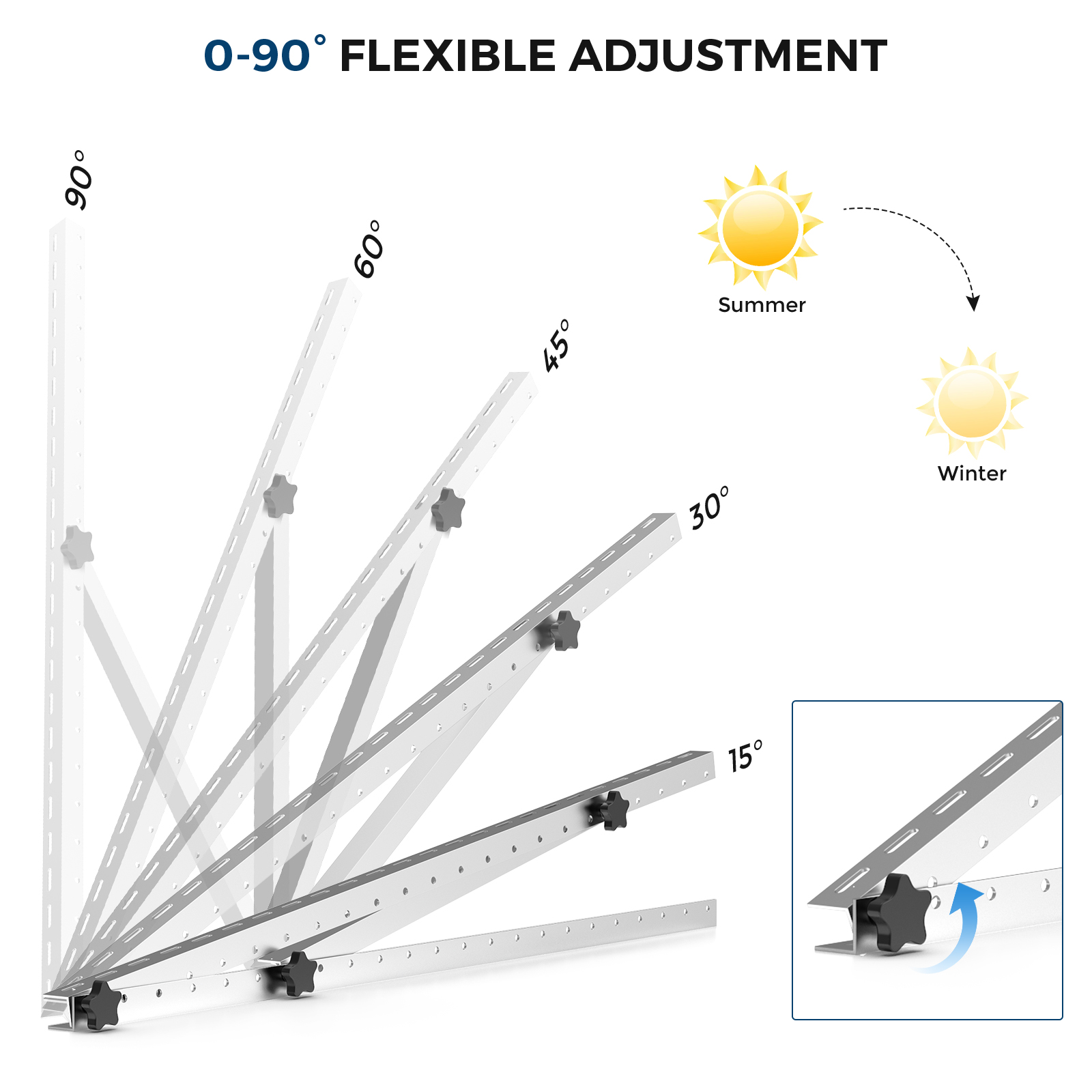 RVPOZWER 45 Inch Adjustable So - Solar Panel Tilt Mount 评论和价格